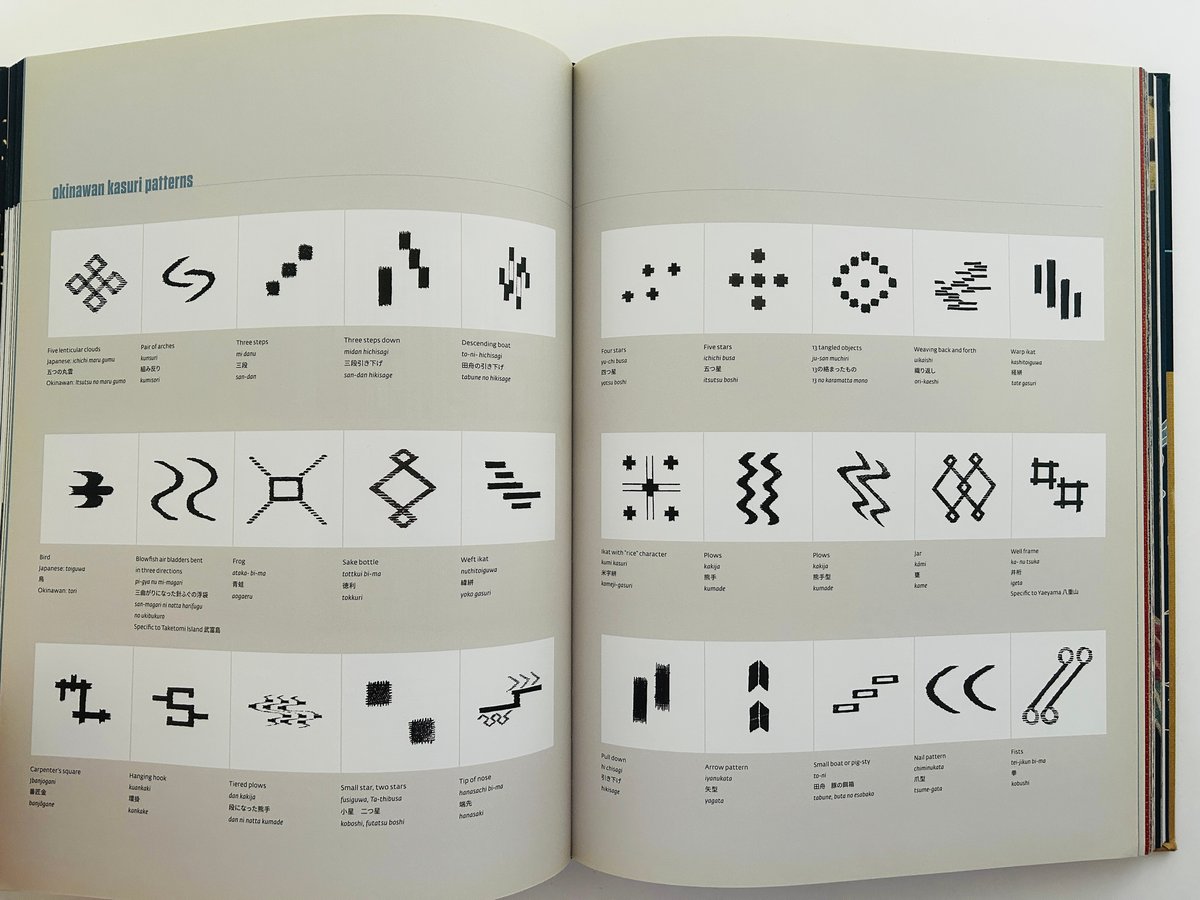 洋書 日本の染物 4冊揃 Japanese Style Textile 京都書 洋書 日本の染物 4冊揃 Japanese Style Textile 京都書 - メルカリ