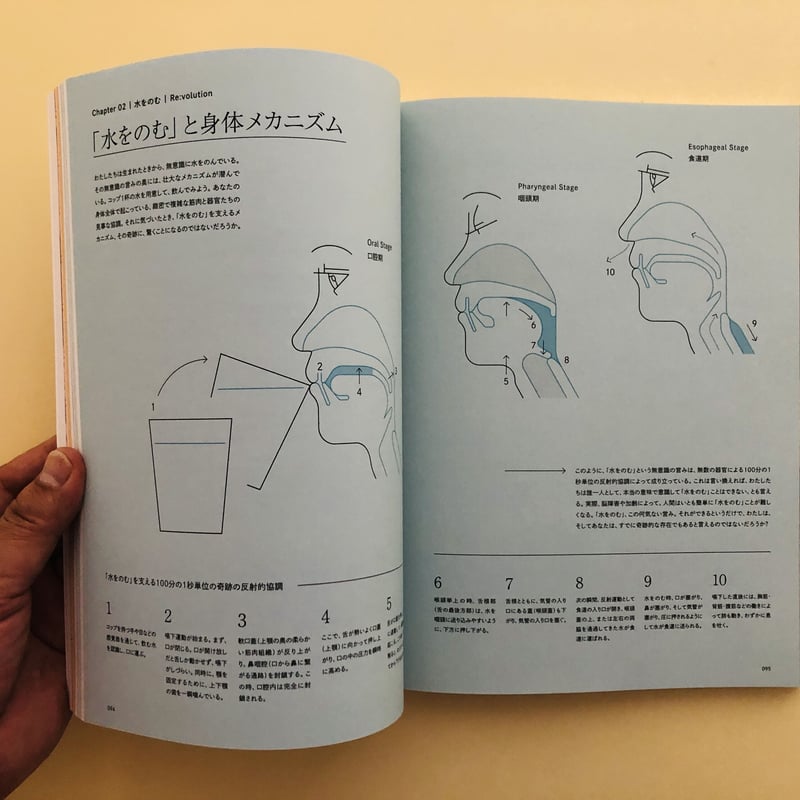 新百姓 001 「水をのむ」 | 誠光社 通信販売
