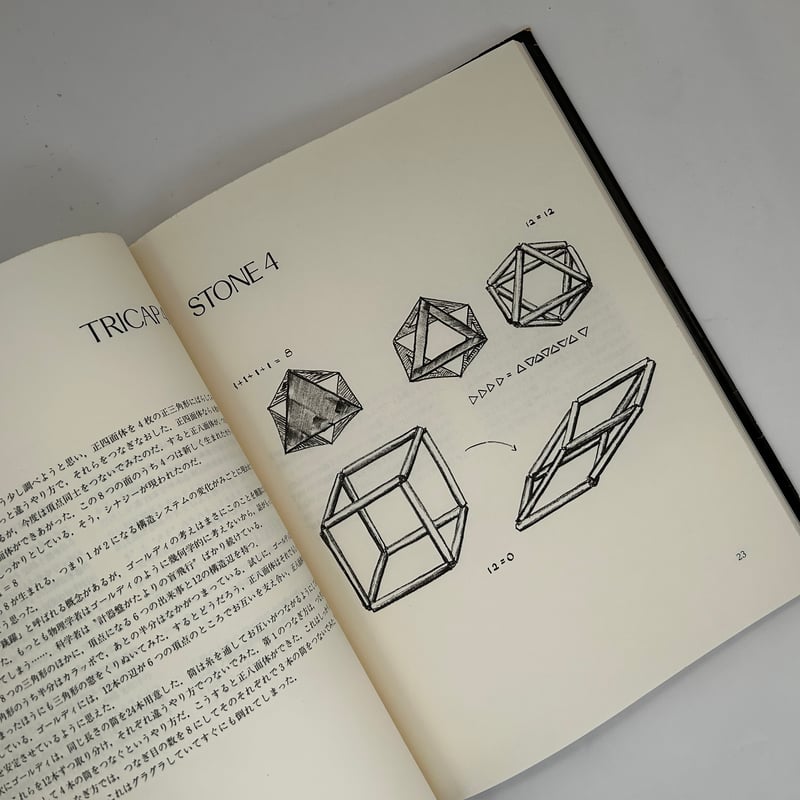 テトラスクロール | 誠光社 通信販売