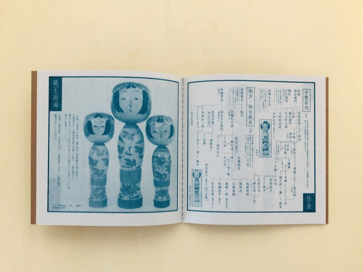 こけし系図 第八版 | 誠光社 通信販売