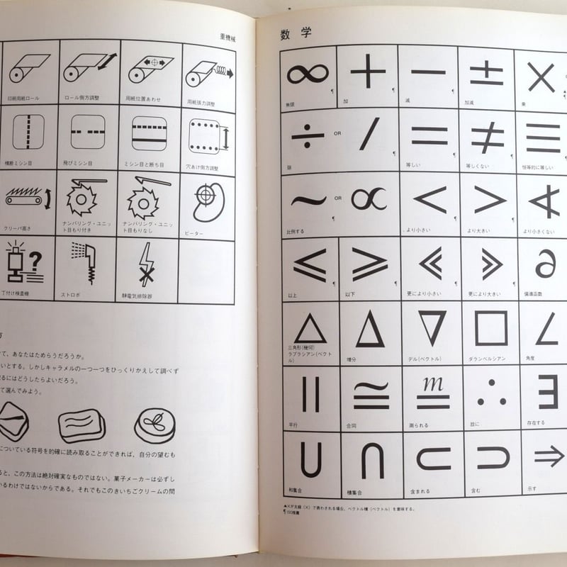 シンボルの原典 | 誠光社 通信販売