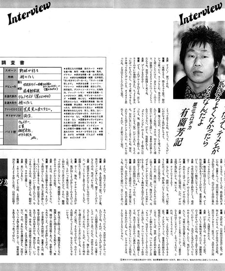 演劇ぶっく6号（1987年3月）