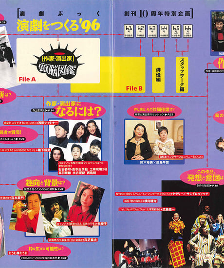 演劇ぶっく61号（1996年6月号）