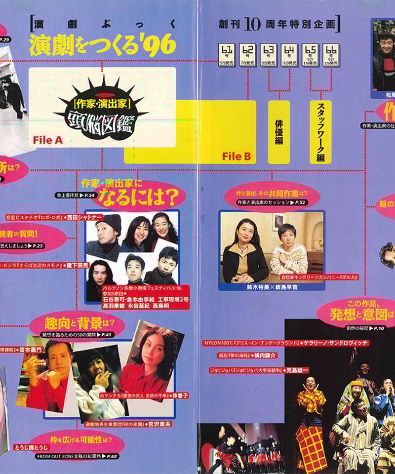 演劇ぶっく61号（1996年6月号） | ミュージアムショップ＠電子版