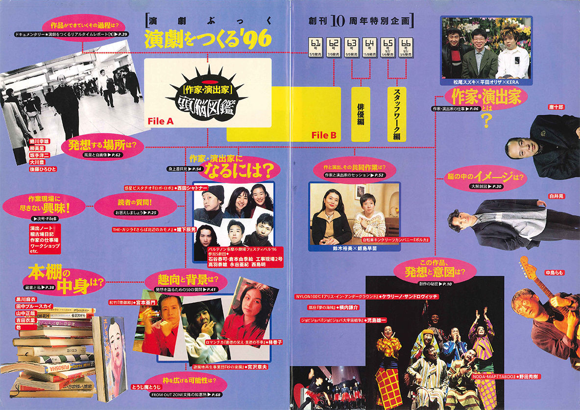 演劇界　2007年6月　月報 🌿 舞台出演のお知らせです。 2025年10月30日〜11月3日上演 演劇