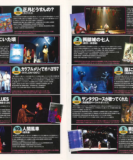 演劇ぶっく72号（1998年4月号）