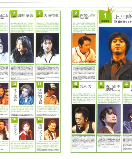 演劇ぶっく108号（2004年4月号）