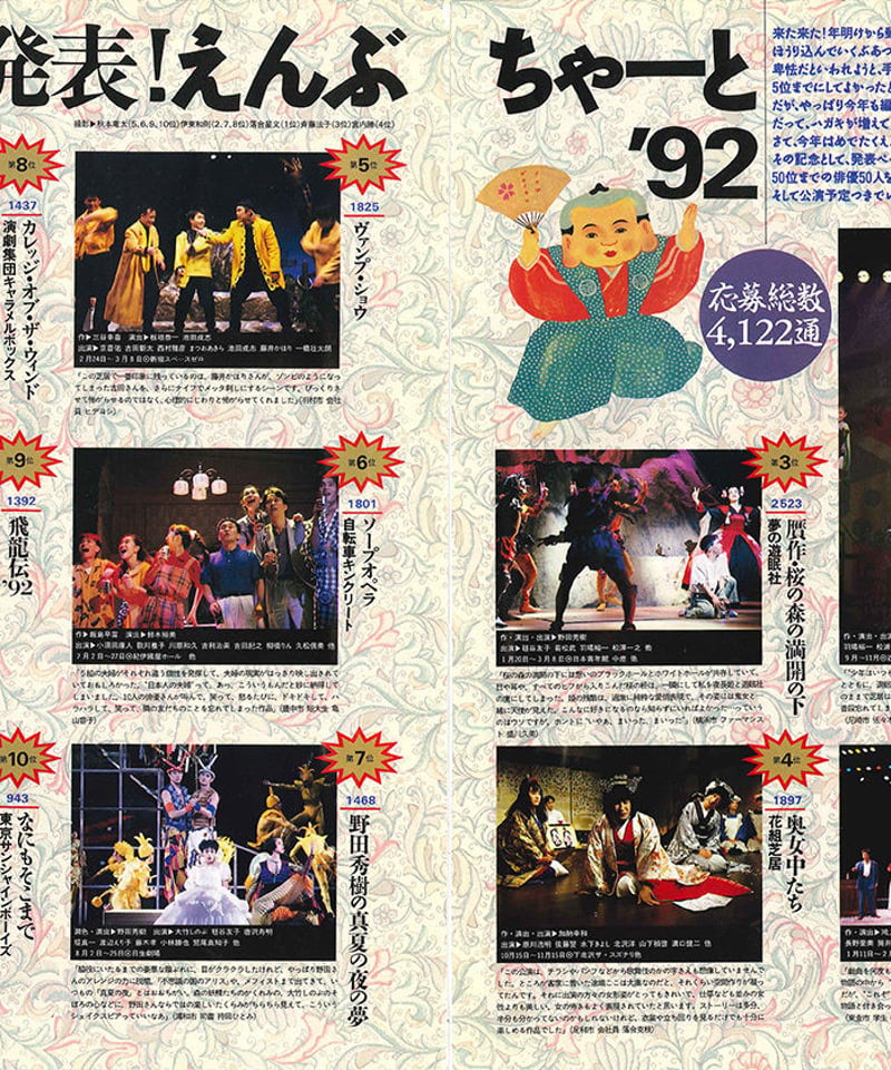 演劇ぶっく42号（1993年4月号） | ミュージアムショップ＠電子版