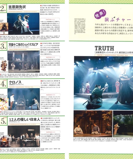 演劇ぶっく120号（2006年4月号）