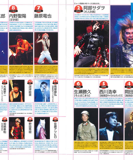 演劇ぶっく90号（2001年4月号）