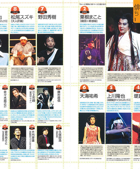演劇ぶっく84号（2000年4月号）