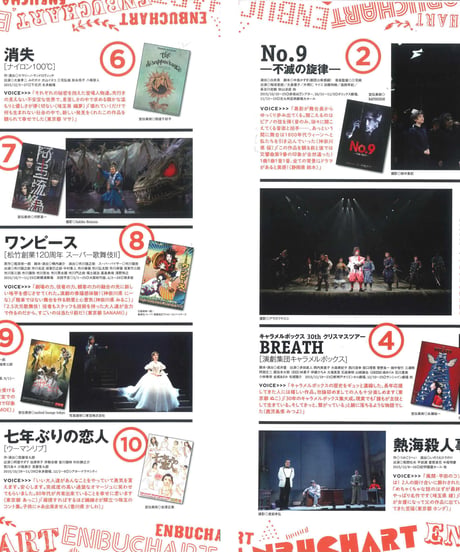 演劇ぶっく180号（2016年4月号）