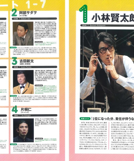 演劇ぶっく132号（2008年4月号）