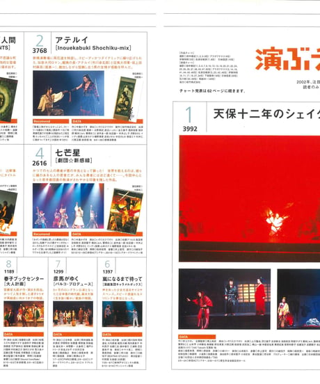 演劇ぶっく102号（2003年4月号）