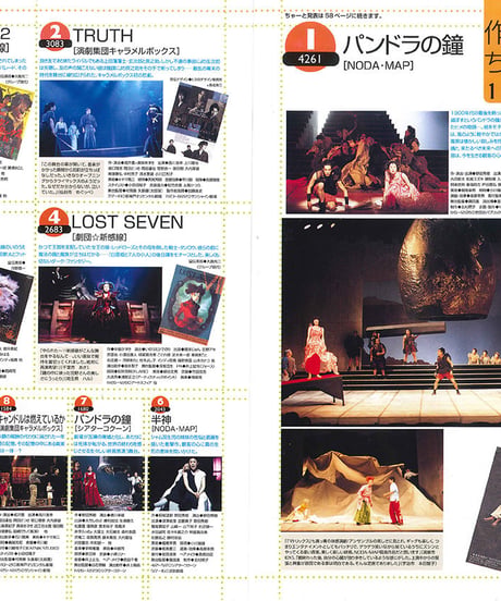 演劇ぶっく84号（2000年4月号）