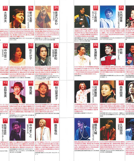 演劇ぶっく96号（2002年4月号）