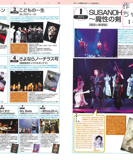 演劇ぶっく78号（1999年6月号）