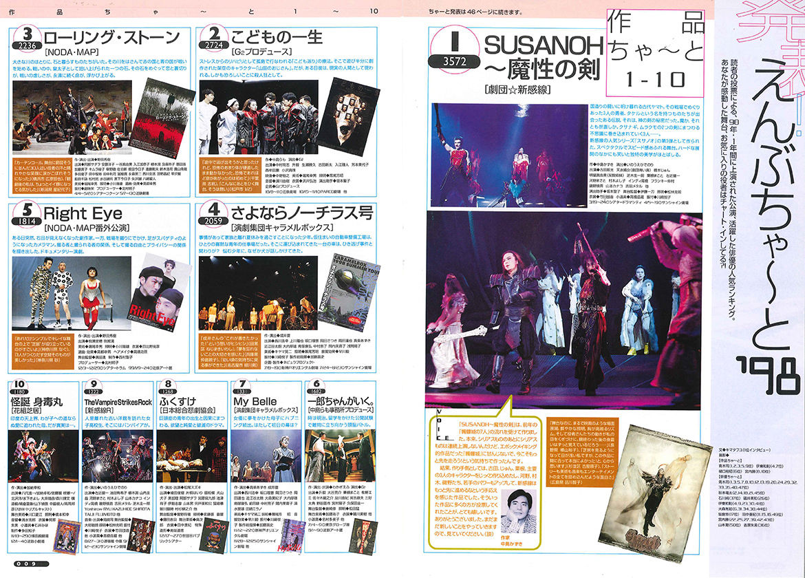 演劇ぶっく78号（1999年6月号） | ミュージアムショップ＠電子版