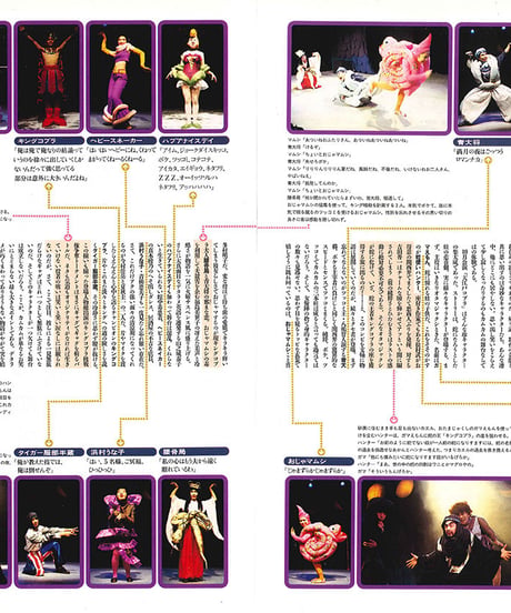 演劇ぶっく47号（1994年2月号）