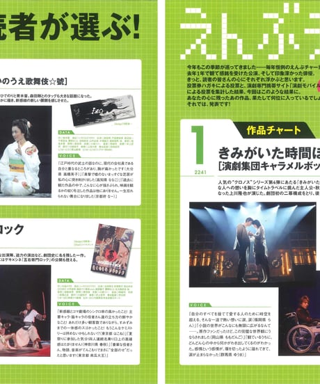 演劇ぶっく138号（2009年4月号）