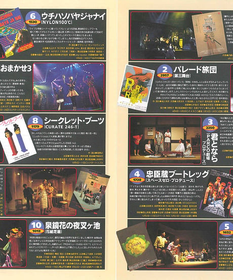 演劇ぶっく60号（1996年4月号）