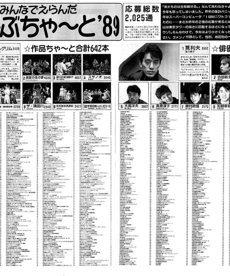 演劇ぶっく24号（1990年4月号）