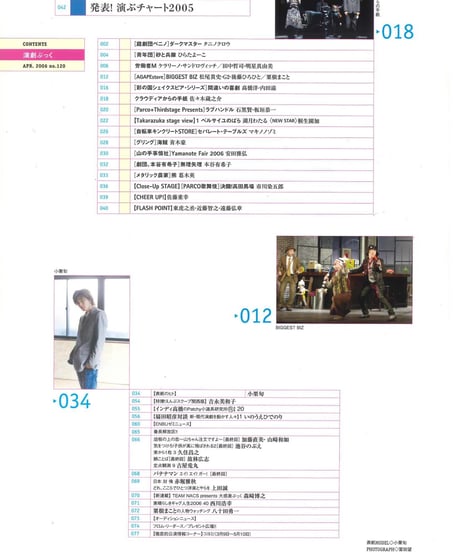演劇ぶっく120号（2006年4月号）
