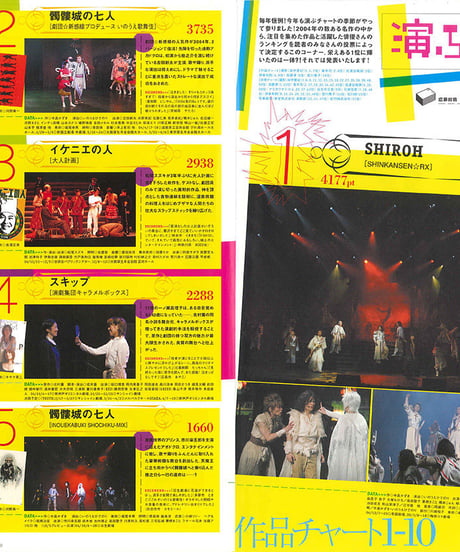 演劇ぶっく114号（2005年4月号）