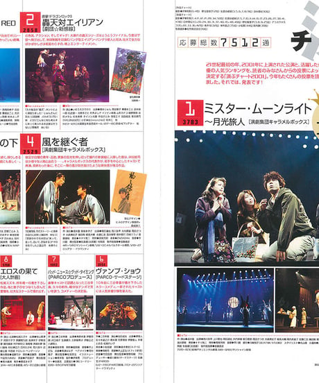 演劇ぶっく96号（2002年4月号）