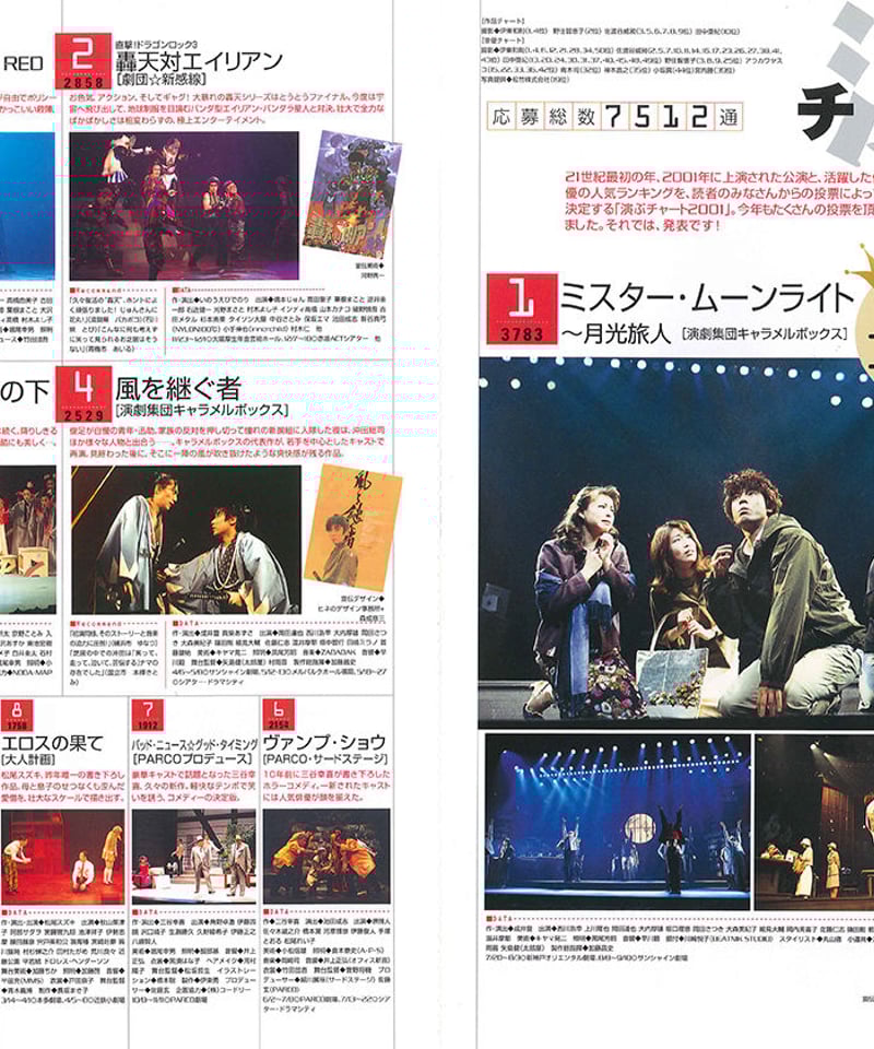 演劇ぶっく96号（2002年4月号） | ミュージアムショップ＠電子版