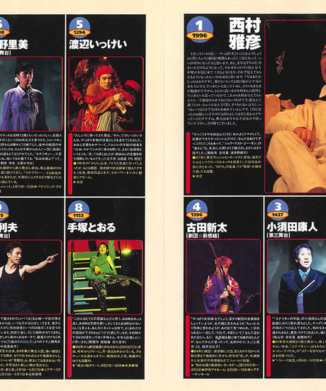 演劇ぶっく54号（1995年4月号）