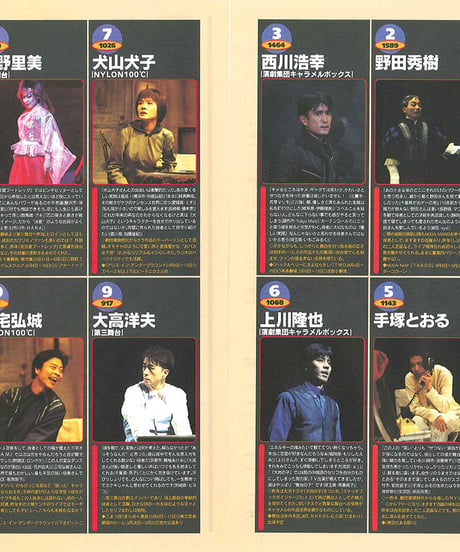 演劇ぶっく60号（1996年4月号）