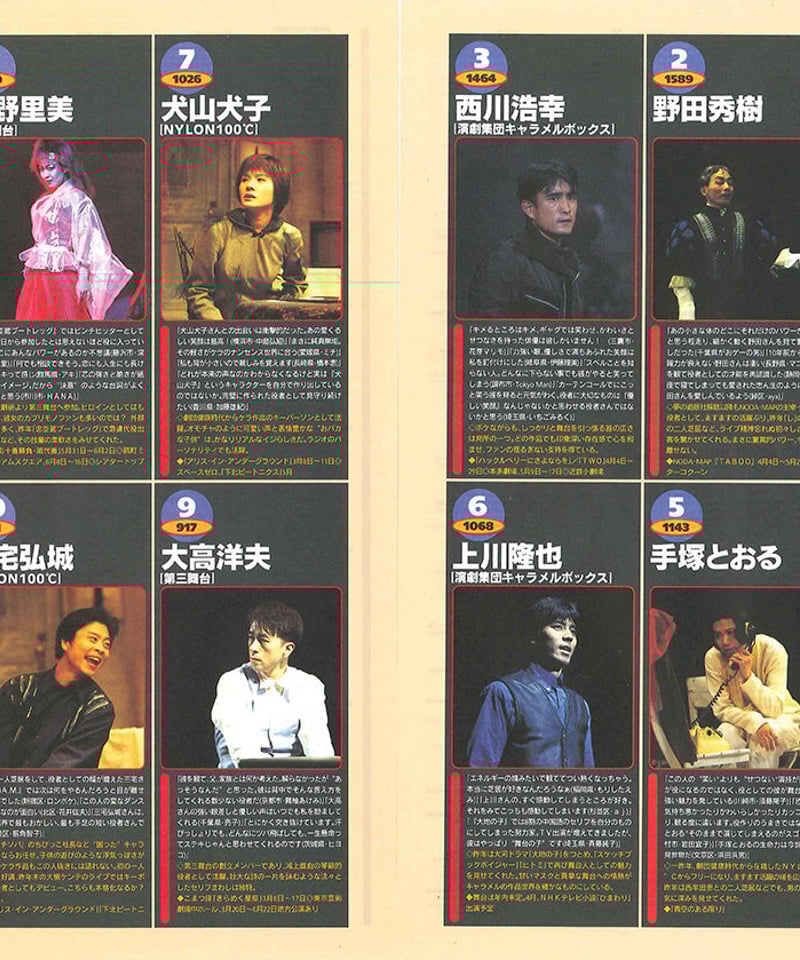 演劇ぶっく60号（1996年4月号） | ミュージアムショップ＠電子版