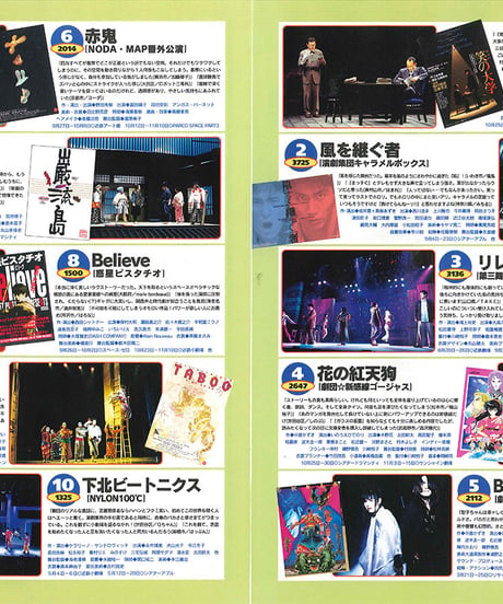 演劇ぶっく66号（1997年4月号）