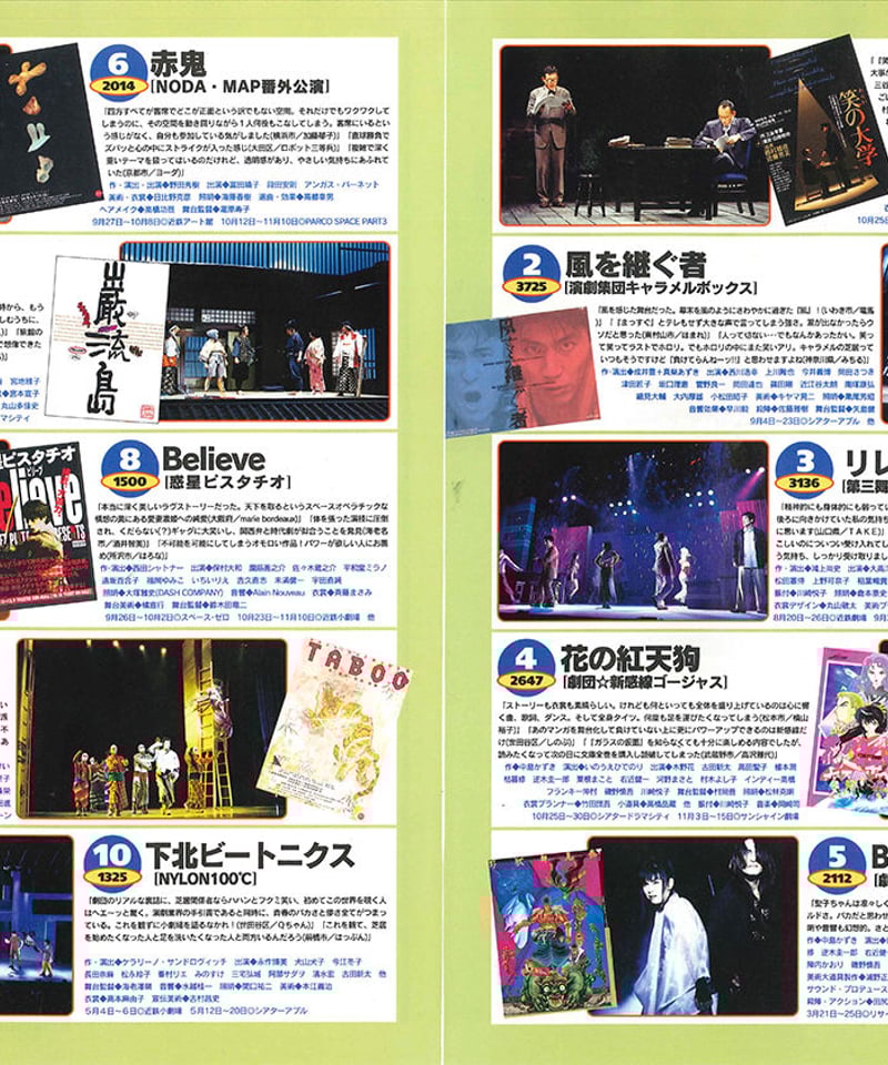 演劇ぶっく66号（1997年4月号） | ミュージアムショップ＠電子版