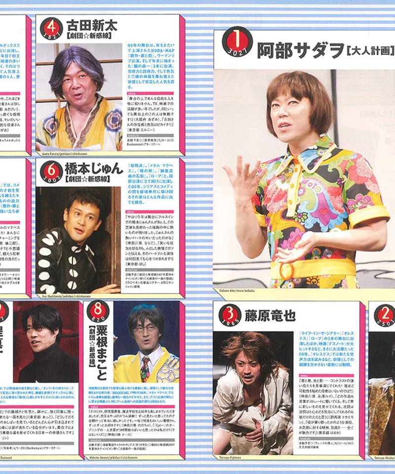 演劇ぶっく126号（2007年4月号） | ミュージアムショップ＠電子版
