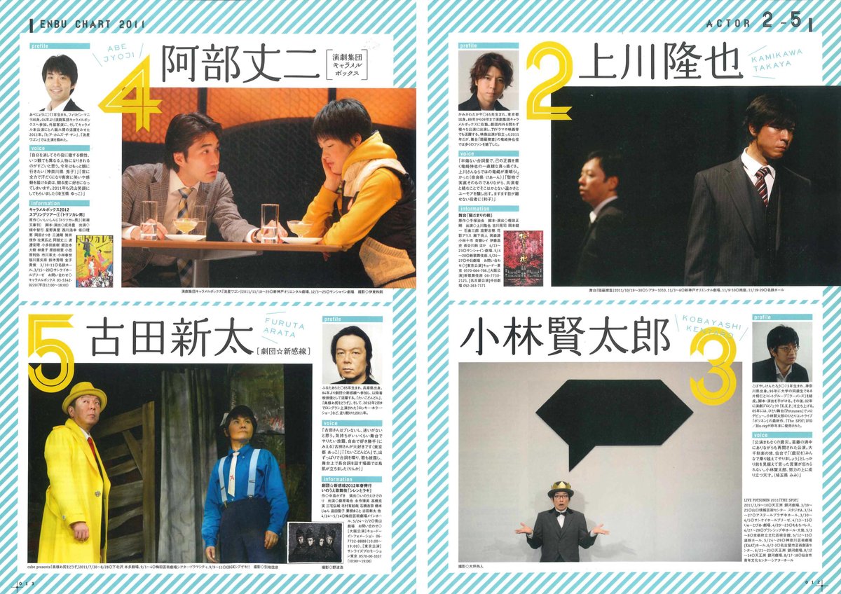 演劇ぶっく156号（2012年4月号） | ミュージアムショップ＠電子