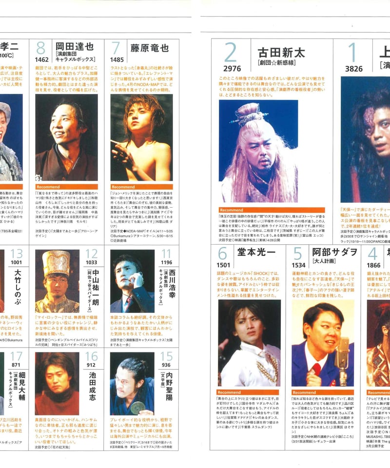 演劇ぶっく102号（2003年4月号） | ミュージアムショップ＠電子版