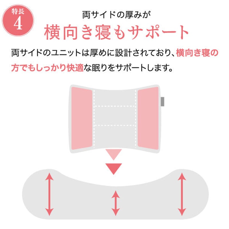 低めに特化した枕 ソフィットピロー エラスティックパイプ S | FLORA