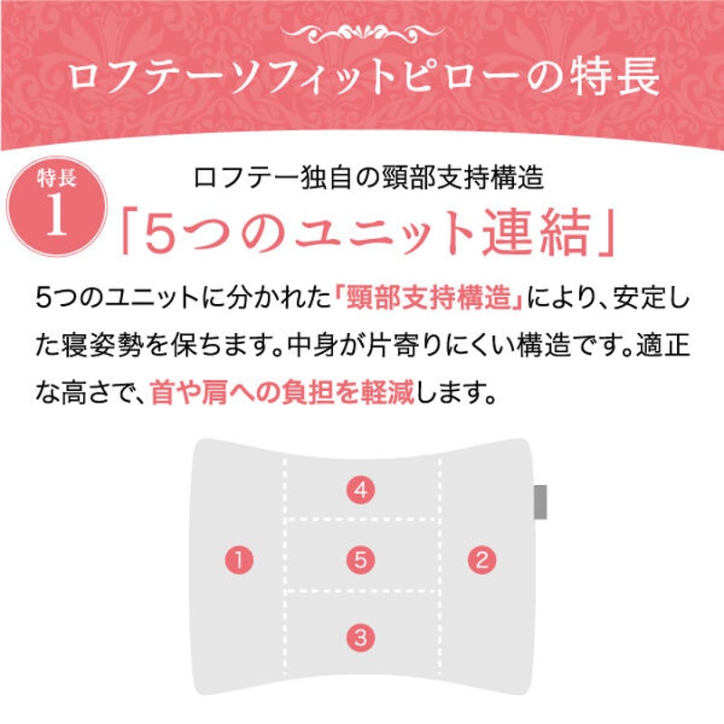 ✨美品✨ロフテー ソフィットピロー 調節可能　枕　エラスティックパイプ 浅田真央さん愛用】枕 5セルピローソフィット フィット感が高く低めの