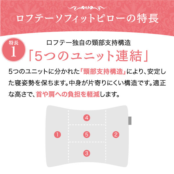 ✨美品✨ロフテー ソフィットピロー 調節可能　枕　エラスティックパイプ 浅田真央さん愛用】枕 5セルピローソフィット フィット感が高く