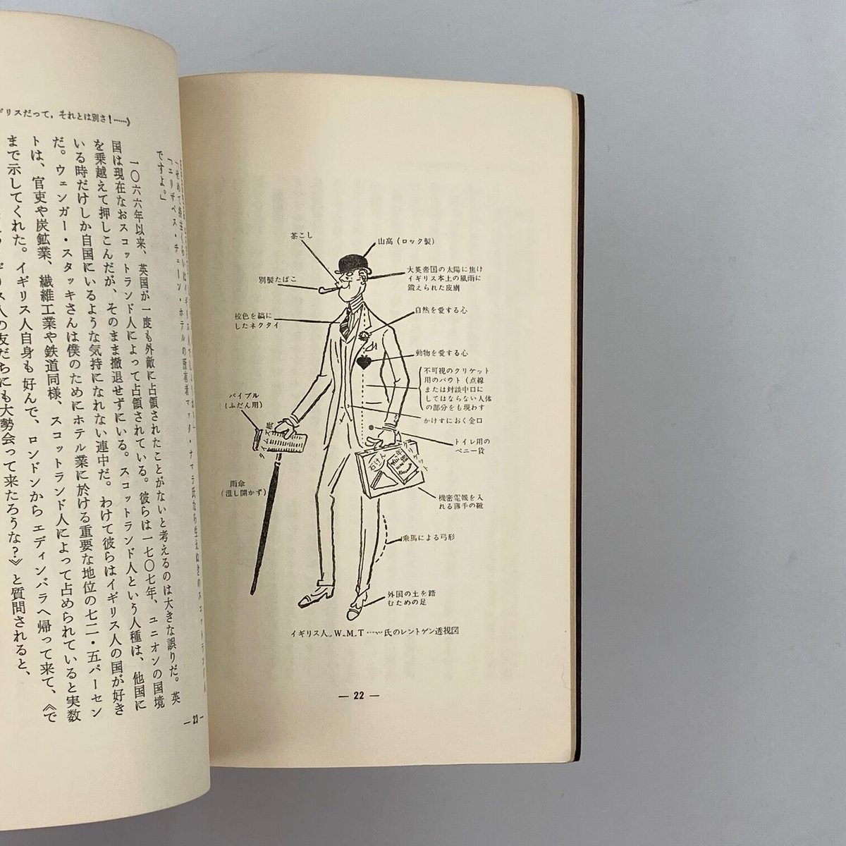 佐野繁次郎装幀 見るもの食うもの愛するものへそまがりのフランス探訪