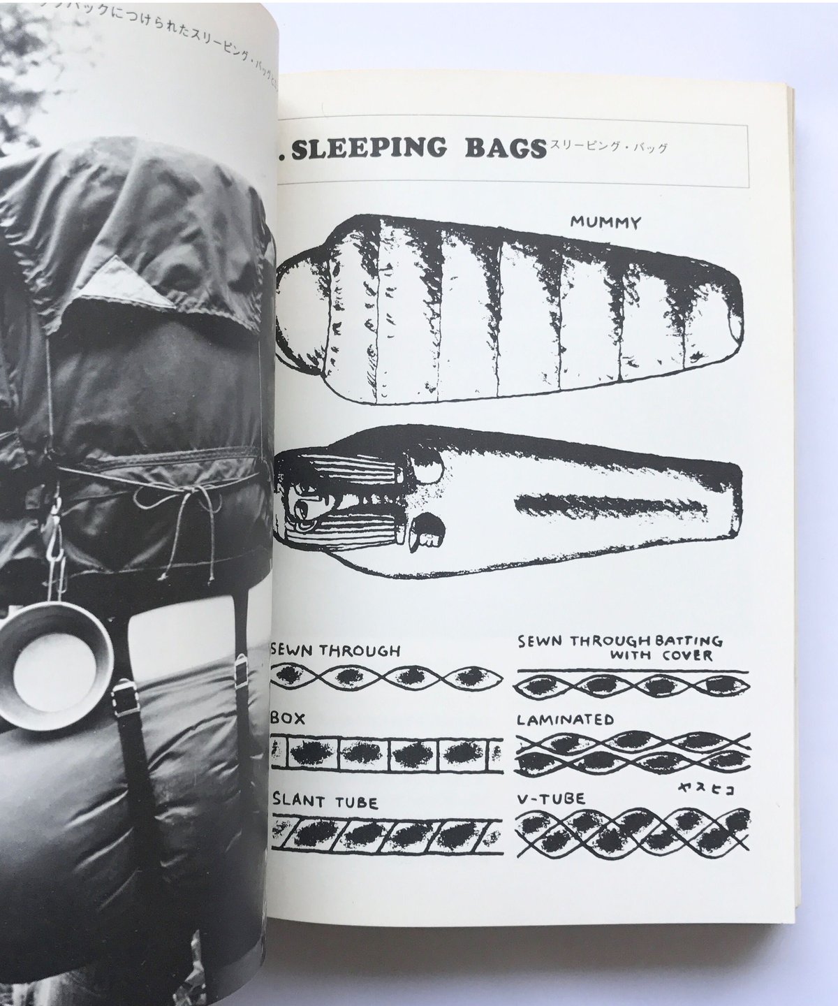 超レア物◆BACKPACKING バックパッキング入門 超レア物◇BACKPACKING バックパッキング入門 超レア物