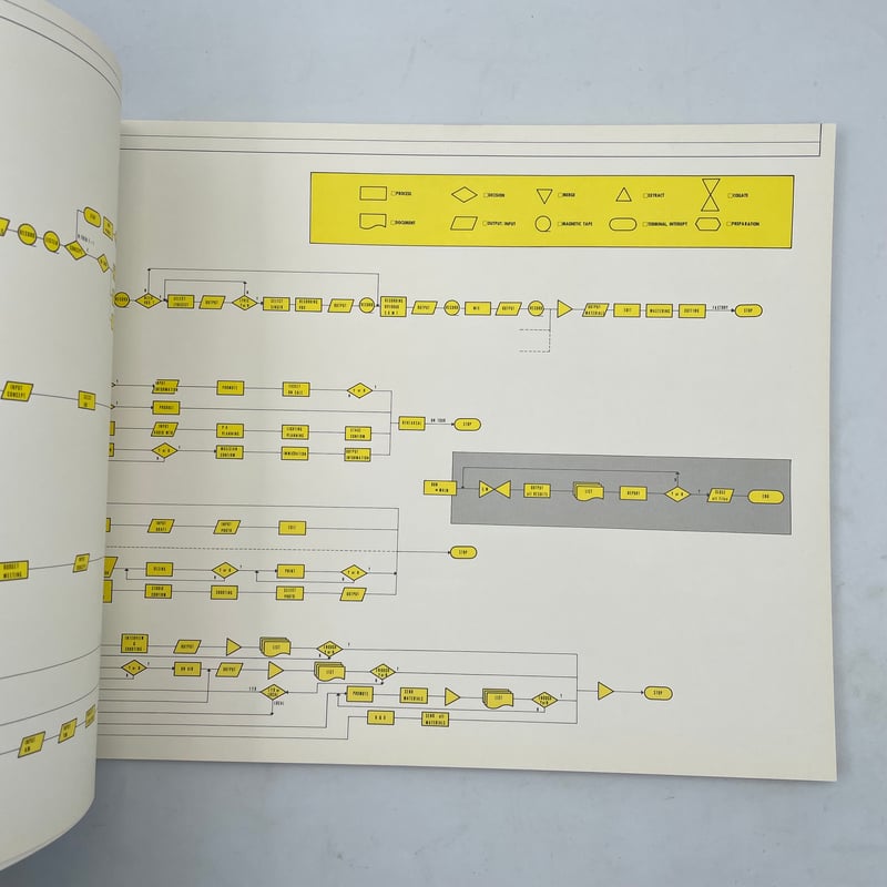 値下げ坂本龍一YMO MediaBahnパンフと半券N EO GEOパンフと半券 Title/ Media Bahrn Author/ 坂本龍一 | COWBOOKS