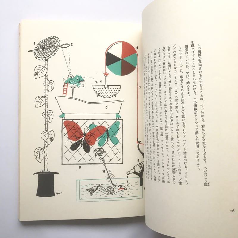 Title/ ナンセンスの機械 Author/ ブルーノ・ムナーリ | COWBOOKS