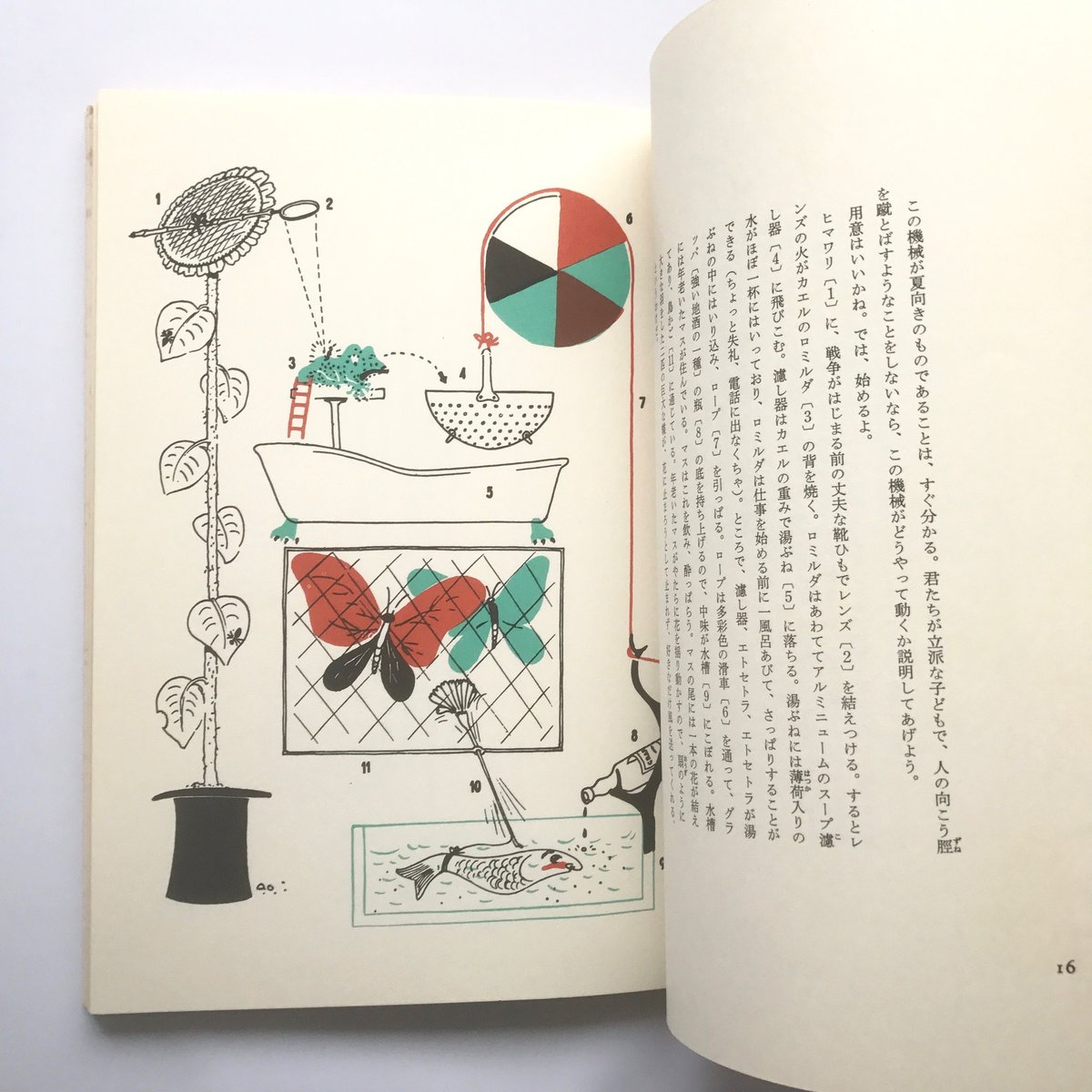 Title/ ナンセンスの機械 Author/ ブルーノ・ムナーリ | COWBOOKS