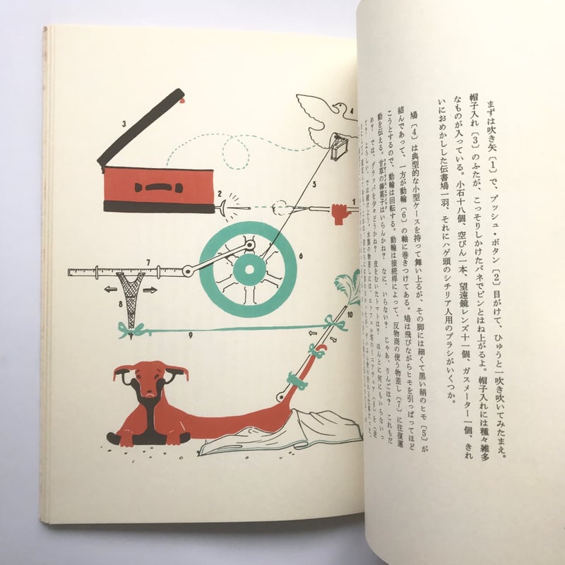 Title/ ナンセンスの機械 Author/ ブルーノ・ムナーリ | COWBOOKS