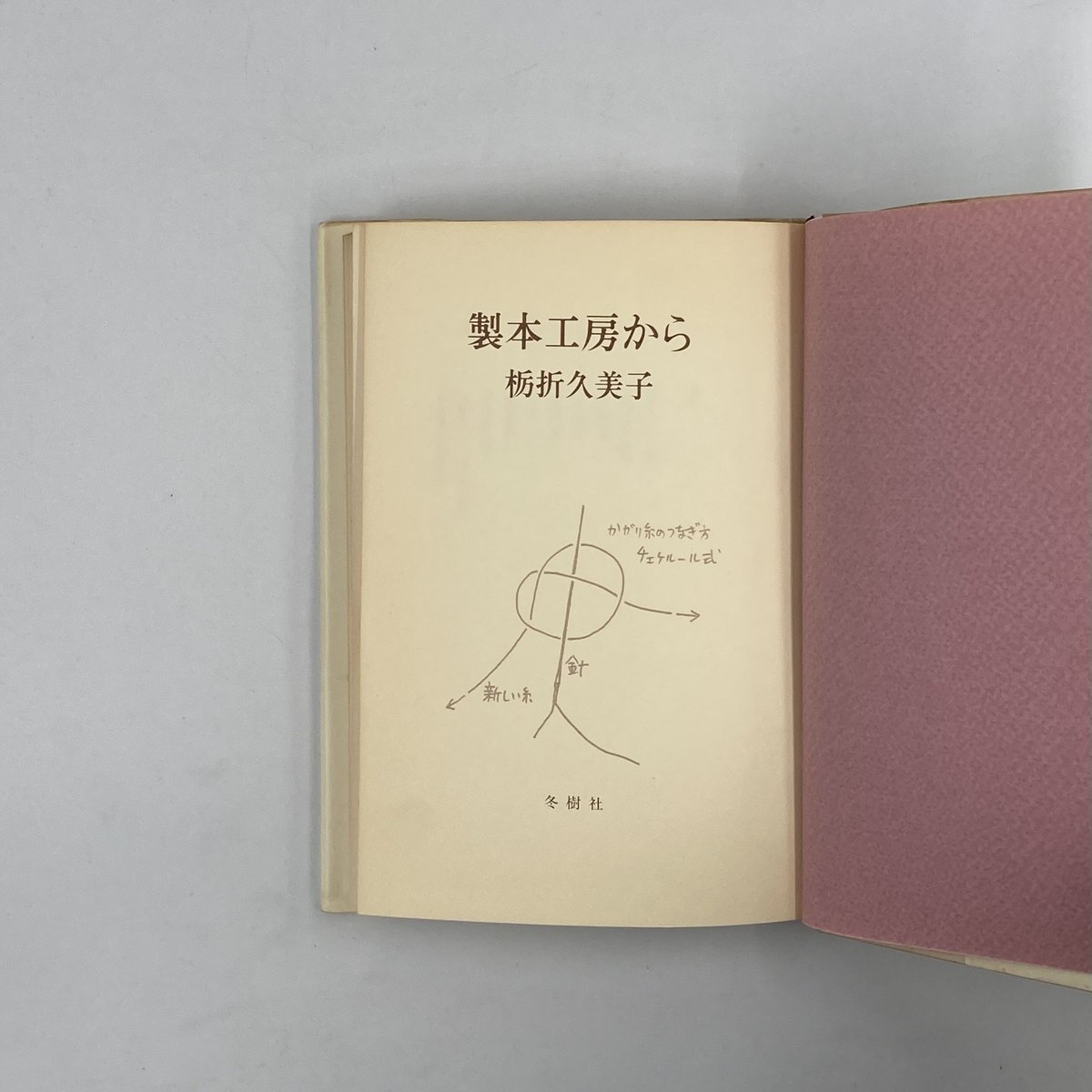 Title/ 製本工房から Author/ 栃折久美子 | COWBOOKS Title/ 製本工房から Author/ 栃折久美子 | COWBOOKS