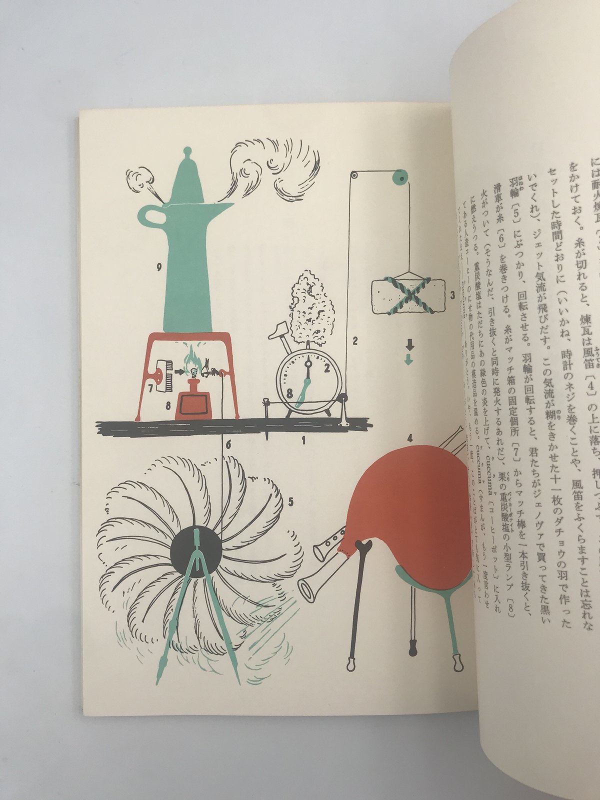 Title/ ナンセンスの機械 Author/ ブルーノ・ムナーリ | COWBOOKS