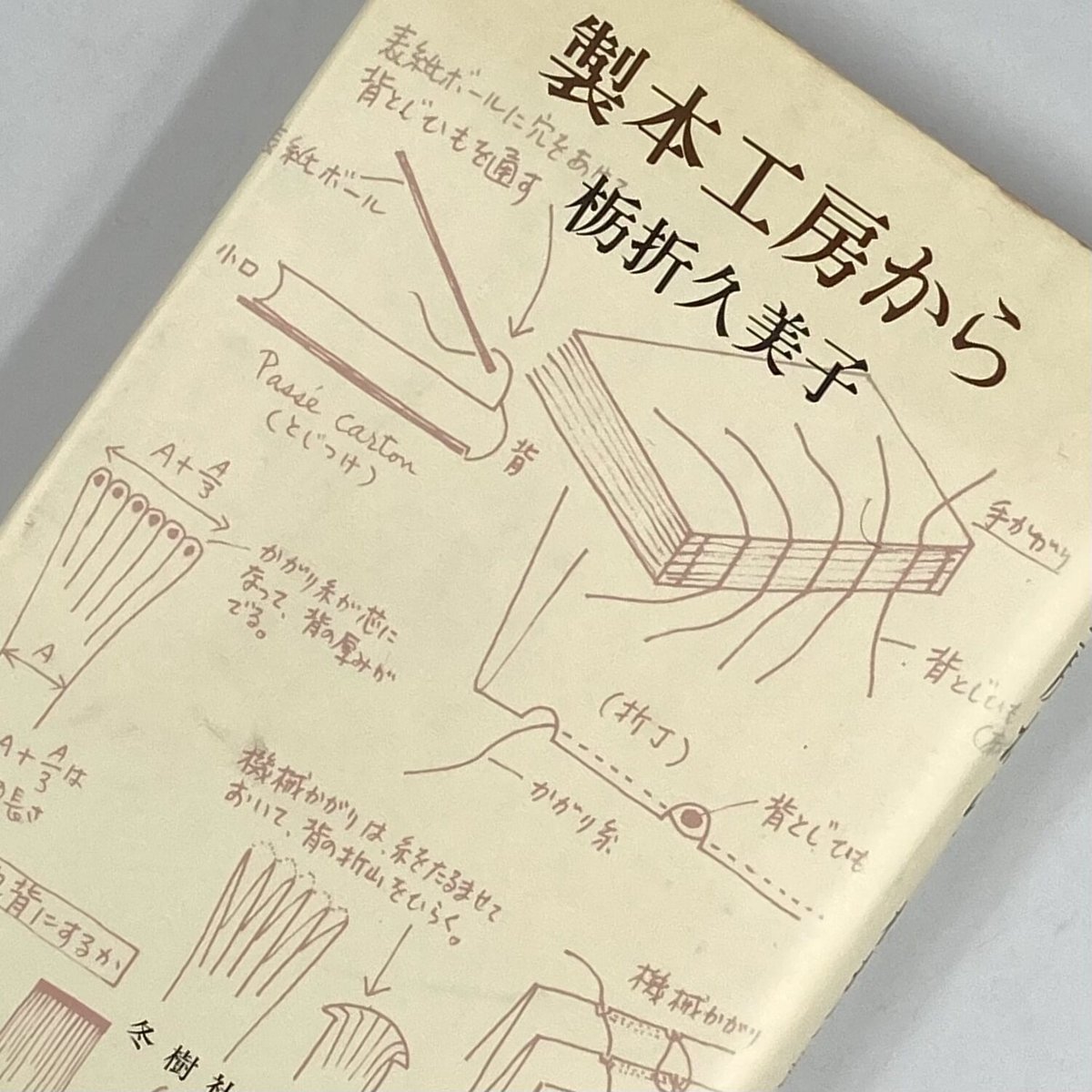 Title/ 製本工房から Author/ 栃折久美子 | COWBOOKS Title/ 製本工房から Author/ 栃折久美子 | COWBOOKS